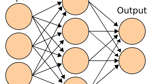 Esquema de una red neuronal artificial, objetivo de los ataques en el aprendizaje de máquina adversarial