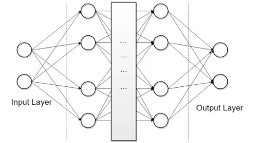 Diagrama de procesamiento distribuido de datos en un clúster Apache Spark con múltiples nodos paralelos