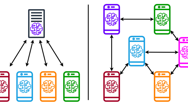 Aprendizaje Federado y Privacidad: Protección de Datos