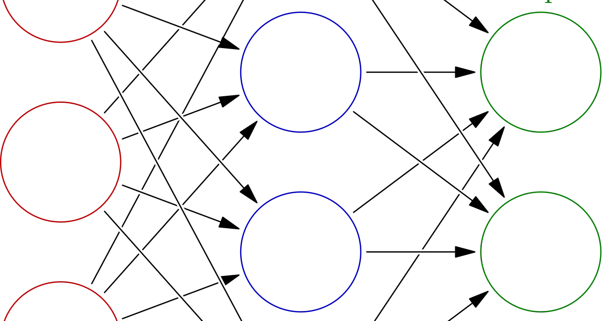 Text Embeddings: Turning Words Into Useful Vectors