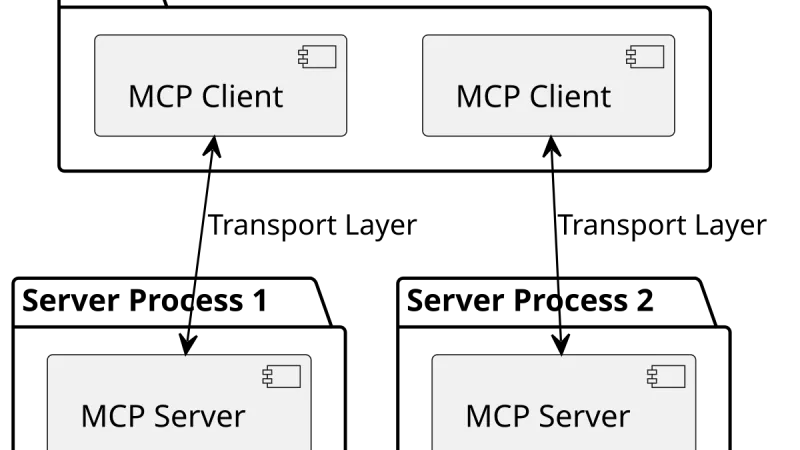 Model Context Protocol: la propuesta abierta de Anthropic