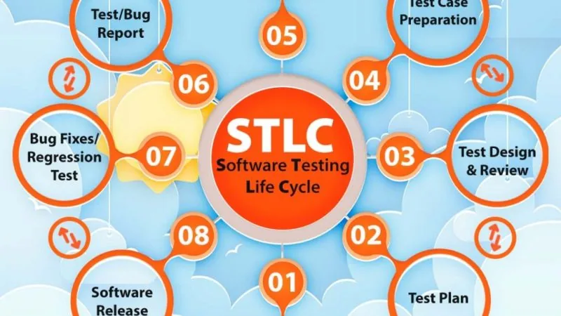 Testing con IA: el problema del determinismo
