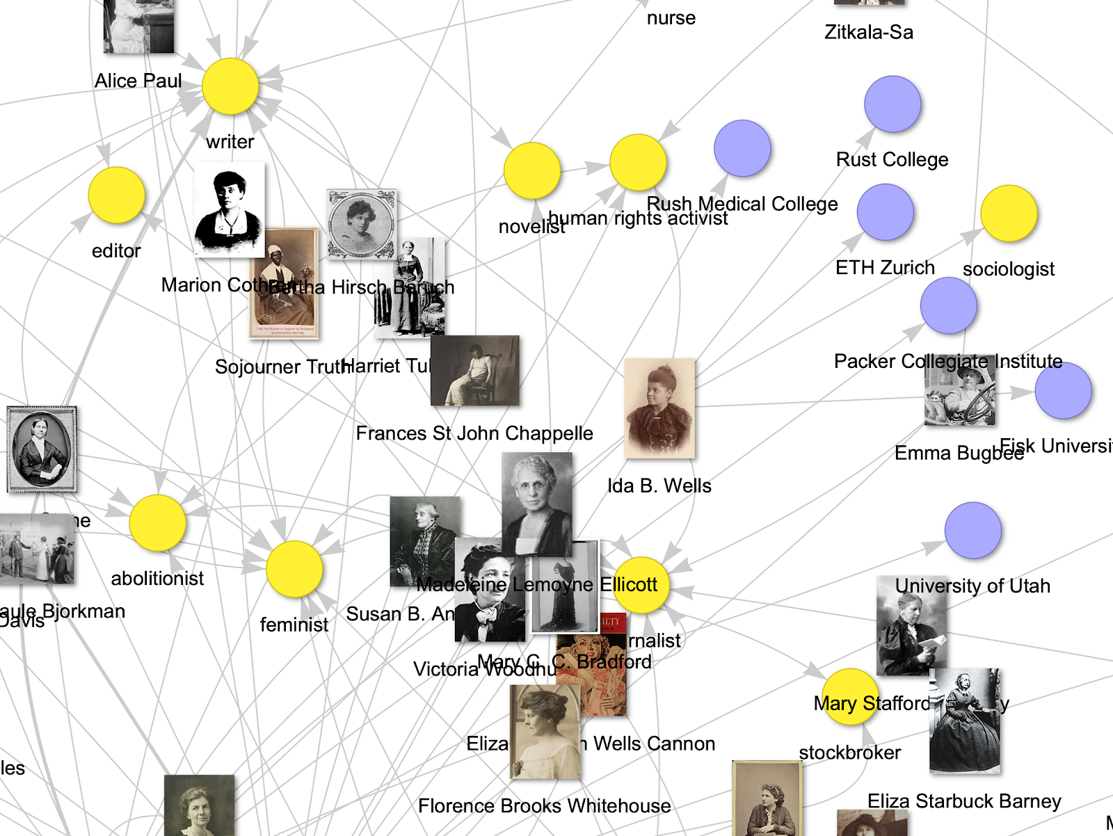 Visualización de un grafo de conocimiento con entidades conectadas y sus relaciones, representando la estructura subyacente a los sistemas GraphRAG empresariales donde los nodos y aristas permiten recuperación contextual multi-salto frente al RAG vectorial clásico que solo encuentra fragmentos similares pero no enlaces transitivos entre conceptos relacionados del dominio