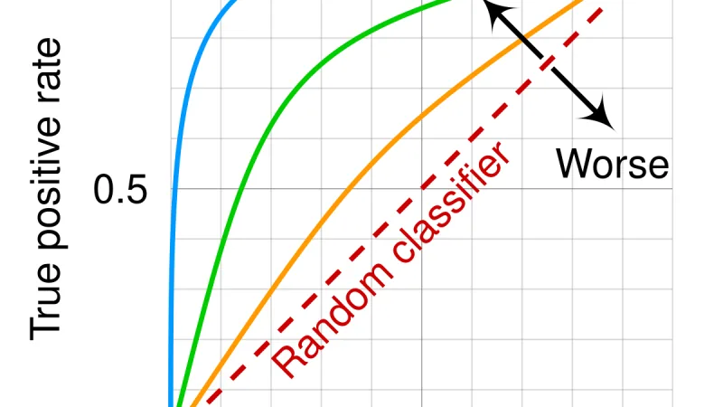 Evaluaciones de agentes en producción: el framework que funciona
