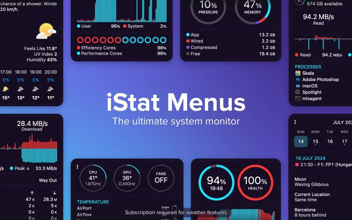 iStat Menus UI screenshot on macOS, macOS menu-bar system monitor maintained by Bjango since 2003. Version 7 with full redesig…
