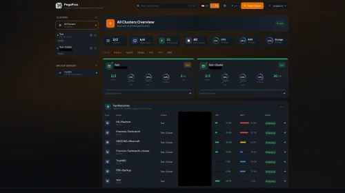 Captura del panel multi-clúster de PegaProx 0.9.x mostrando el estado agregado de tres nodos Proxmox VE saludables, la métrica de salud del clúster en 91 sobre 100 y los promedios de uso de CPU y RAM